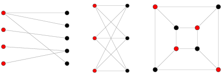 bipartite-graph1.gif